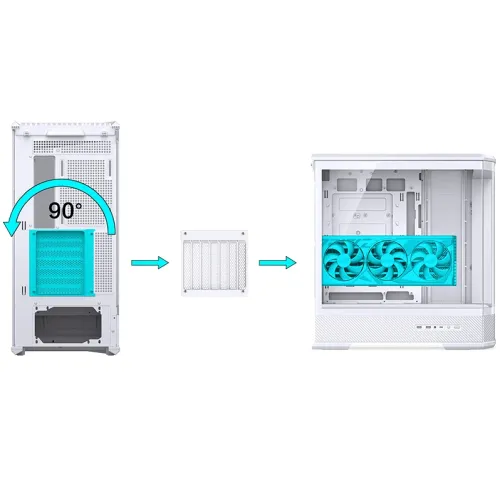Case JONSBO D400 White – ATX| Kính Cường Lực| Tản Nhiệt Tốt